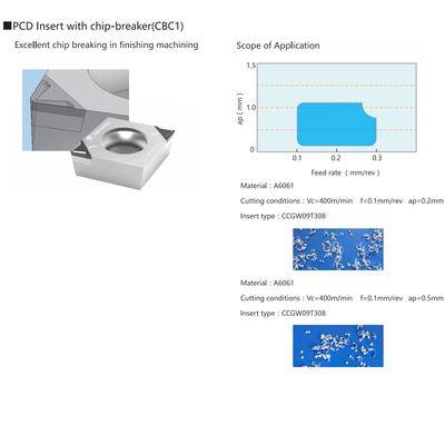 Polycrystalline het Type van Diamantcc het Aluminiumpcd Tussenvoegsels van Chip Breaker Insert High Silicon